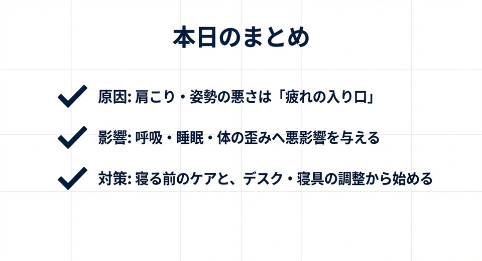 原因（姿勢）、影響（呼吸・睡眠）、対策（ケア・環境）をまとめたスライド