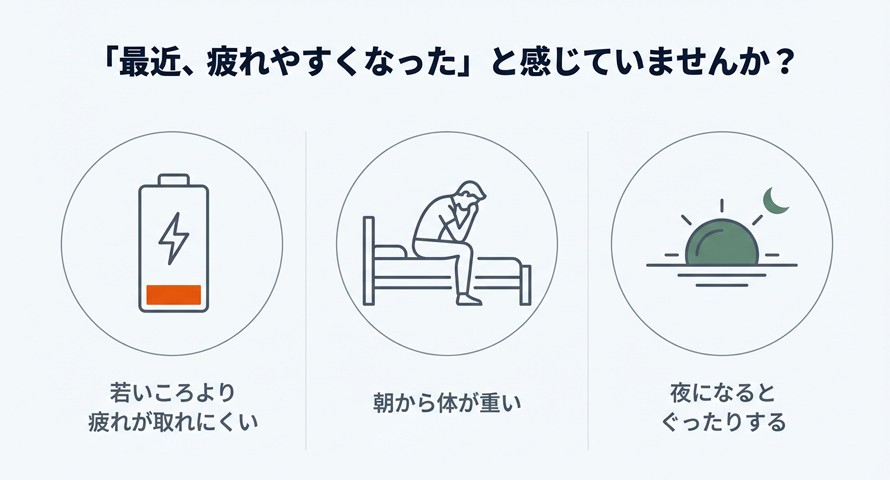ベッドに腰掛け頭を抱える男性のイラスト。若い頃より疲れが取れない、朝から体が重いなどの症状