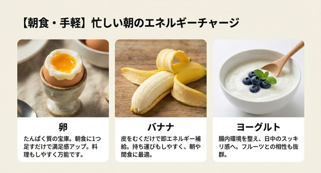 ゆで卵、皮をむいたバナナ、ブルーベリーヨーグルトの写真。忙しい朝のエネルギーチャージにおすすめの食材