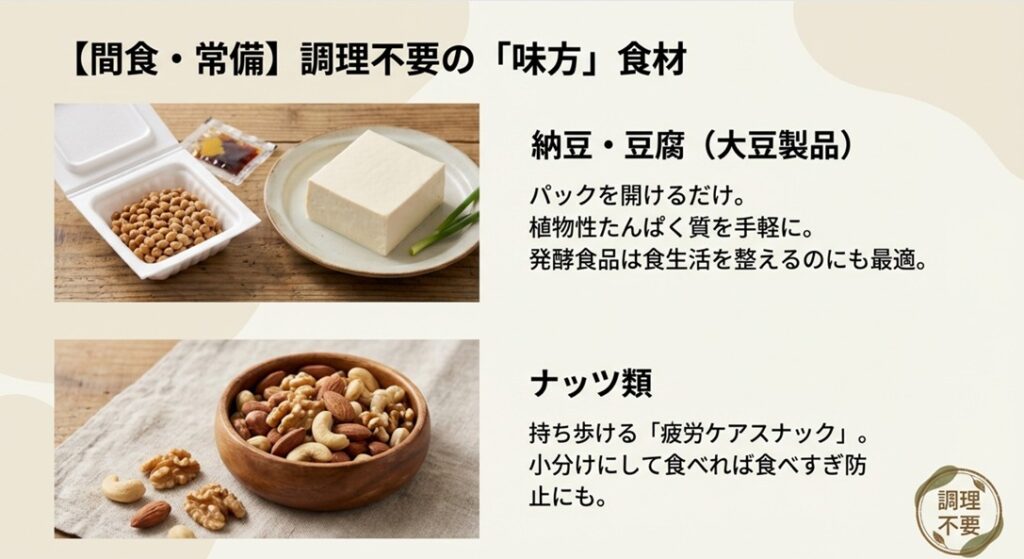 納豆、豆腐、ミックスナッツの写真。「調理不要」で手軽にたんぱく質を摂れる味方食材