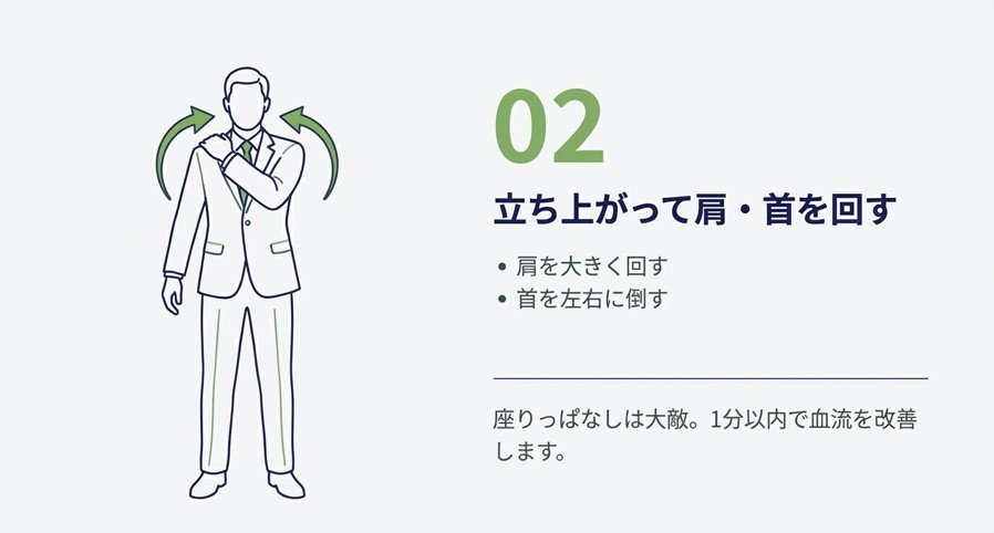 スーツを着た男性が立って肩を大きく回しているイラスト。座りっぱなしによる血流停滞を改善