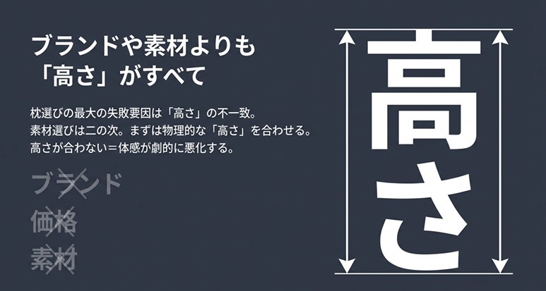 枕選びで最も重要な要素は高さ