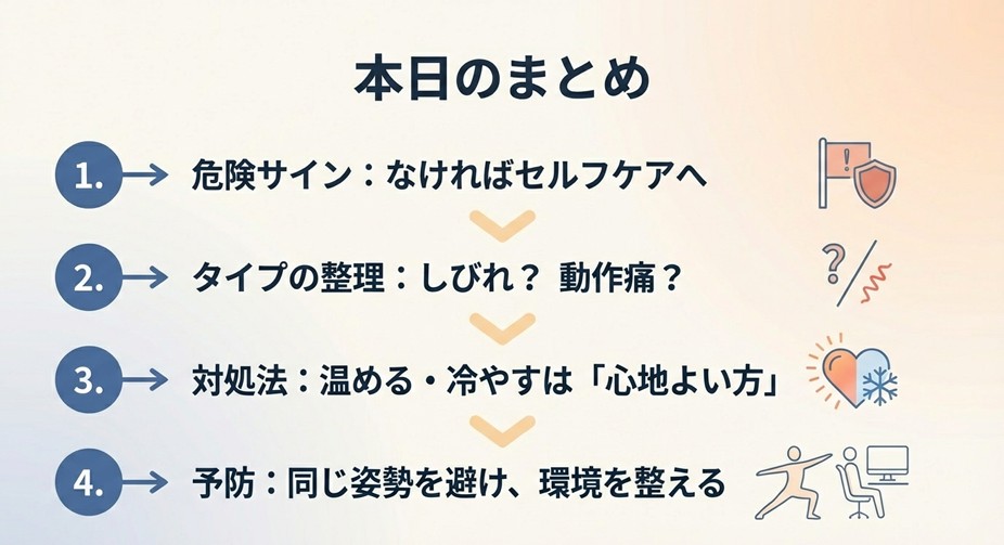 危険サインの確認、症状の整理、心地よい対処法、環境整備という4つのまとめポイント