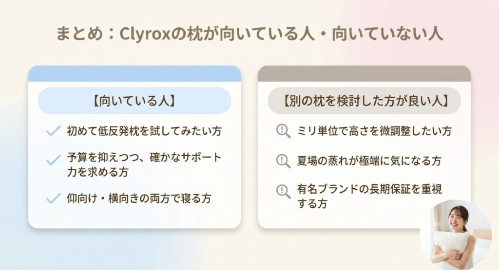 初めての低反発枕やコスパ重視派に向く一方、ミリ単位の調整や有名ブランド保証を求める人には不向きな点。